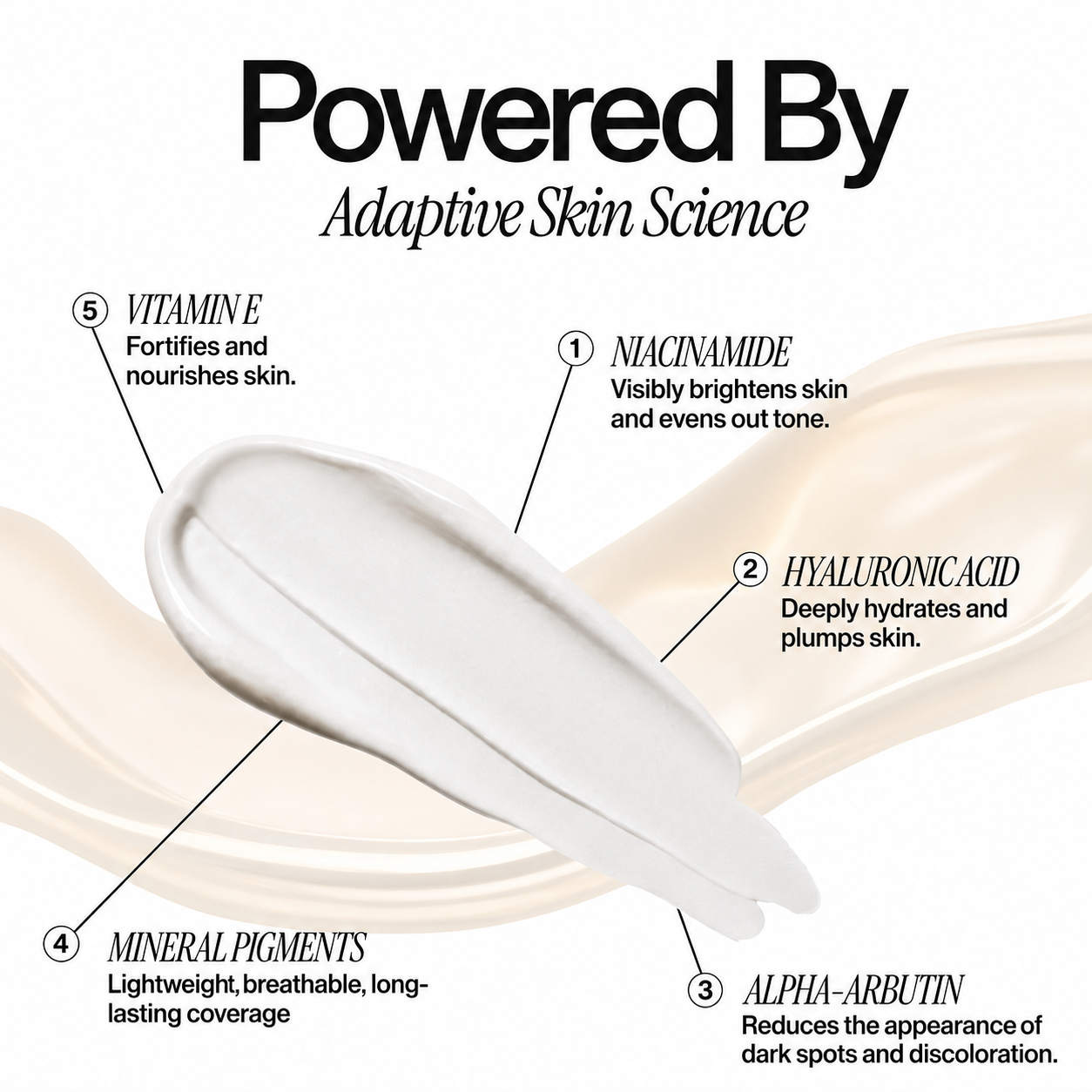 Lumelisse ShadeSync™ Foundation