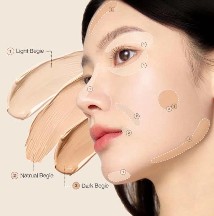 T FIT Buy 1 Get 1 Free, Cover Up All Pro Concealer | 3 in 1 concealer palette Full coverage